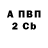 МЕТАДОН кристалл Volodymyr Halushko